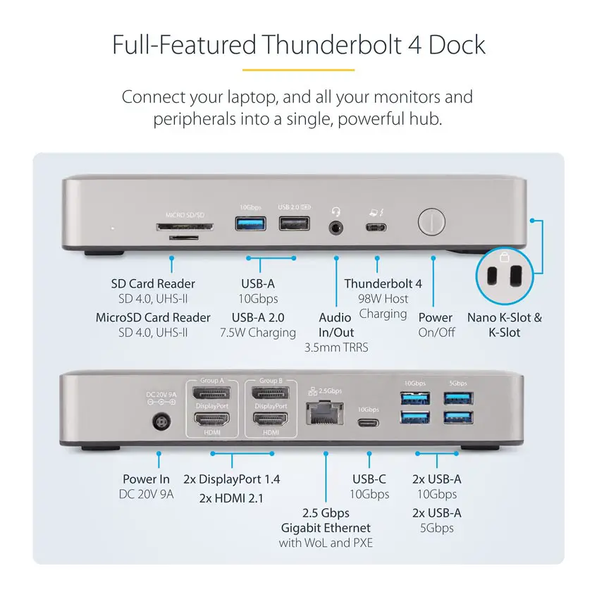 The ports on the StarTech.com Quad-Monitor 4K Certified Thunderbolt 4 dock